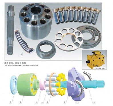 力士樂A11VO95/130/160/190/200/250/260 液壓泵配件