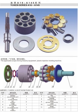 油研A16-A145系列液壓泵配件
