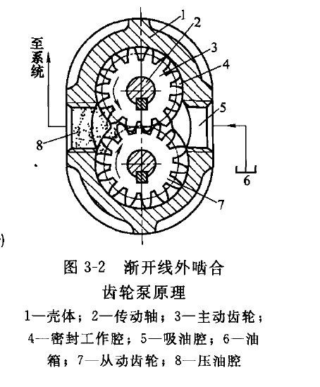 液壓沖擊現(xiàn)象的危害