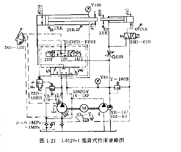 L6120-1型臥式拉床油路圖