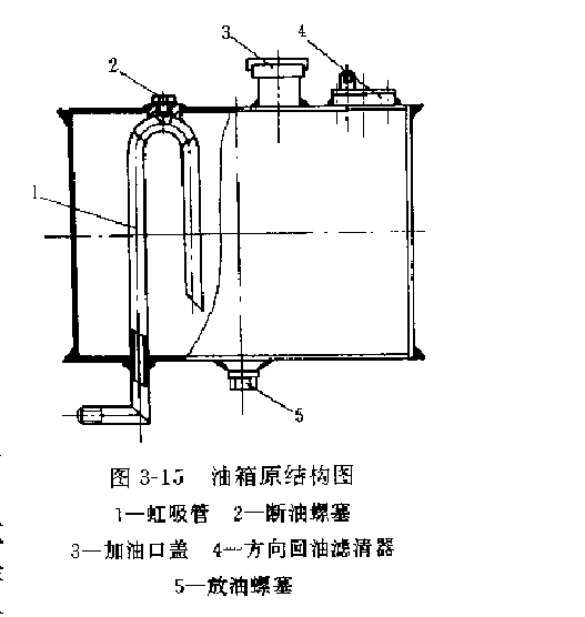 方向舉升泵的吸油管及油箱結(jié)構(gòu)